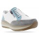 Shoes JOYA BERLIN 2 TURQUOISE