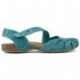 Sandals INTERBIOS UNIVERSE JEANS